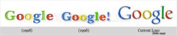 Google log