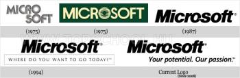 Microsoft kpzs Microsoft logo Microsoft log
