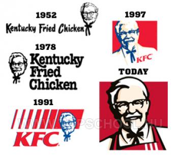 KFC weboldal