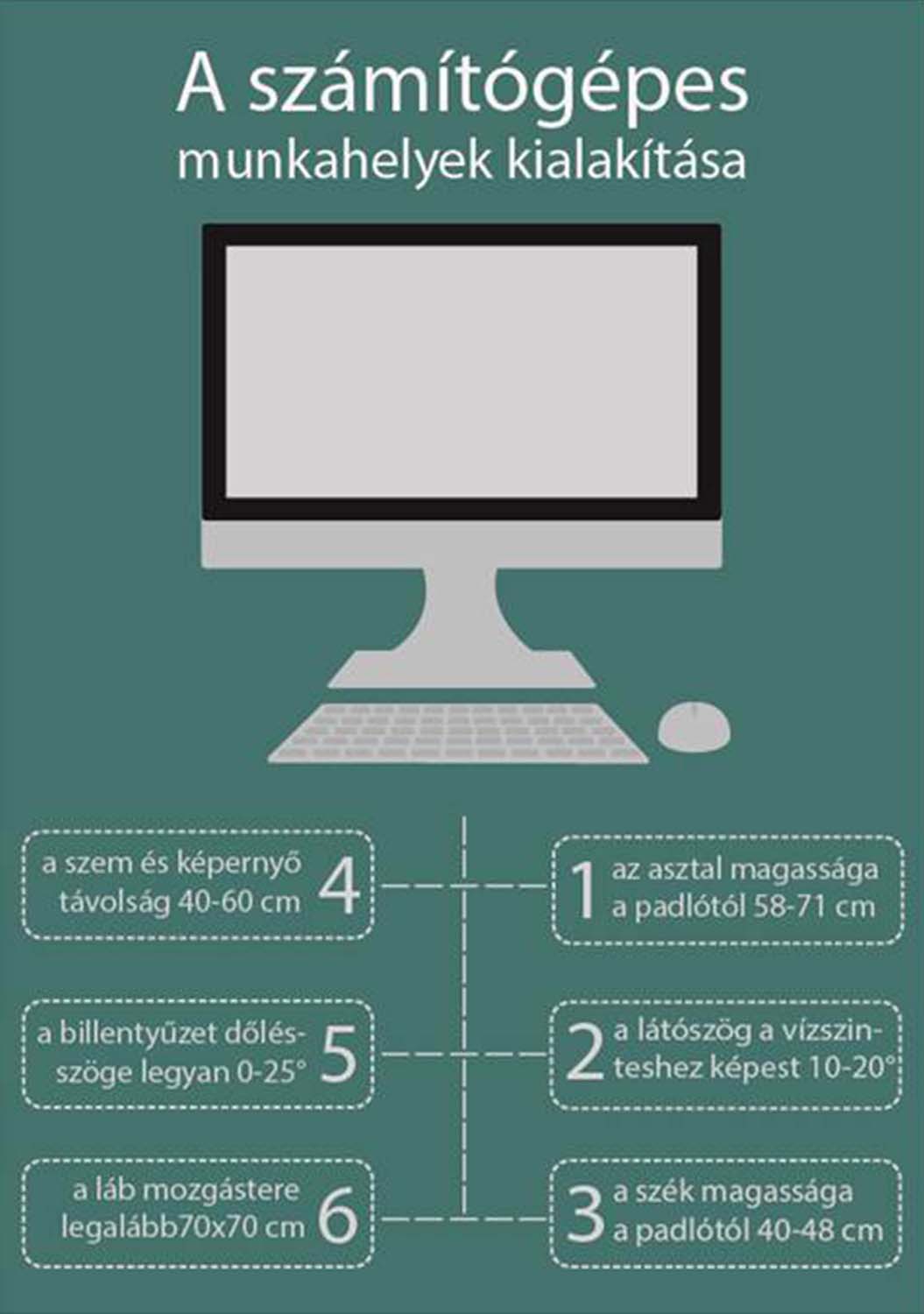 Kabai Dóra grafikus képzés végén leadott portfólió 