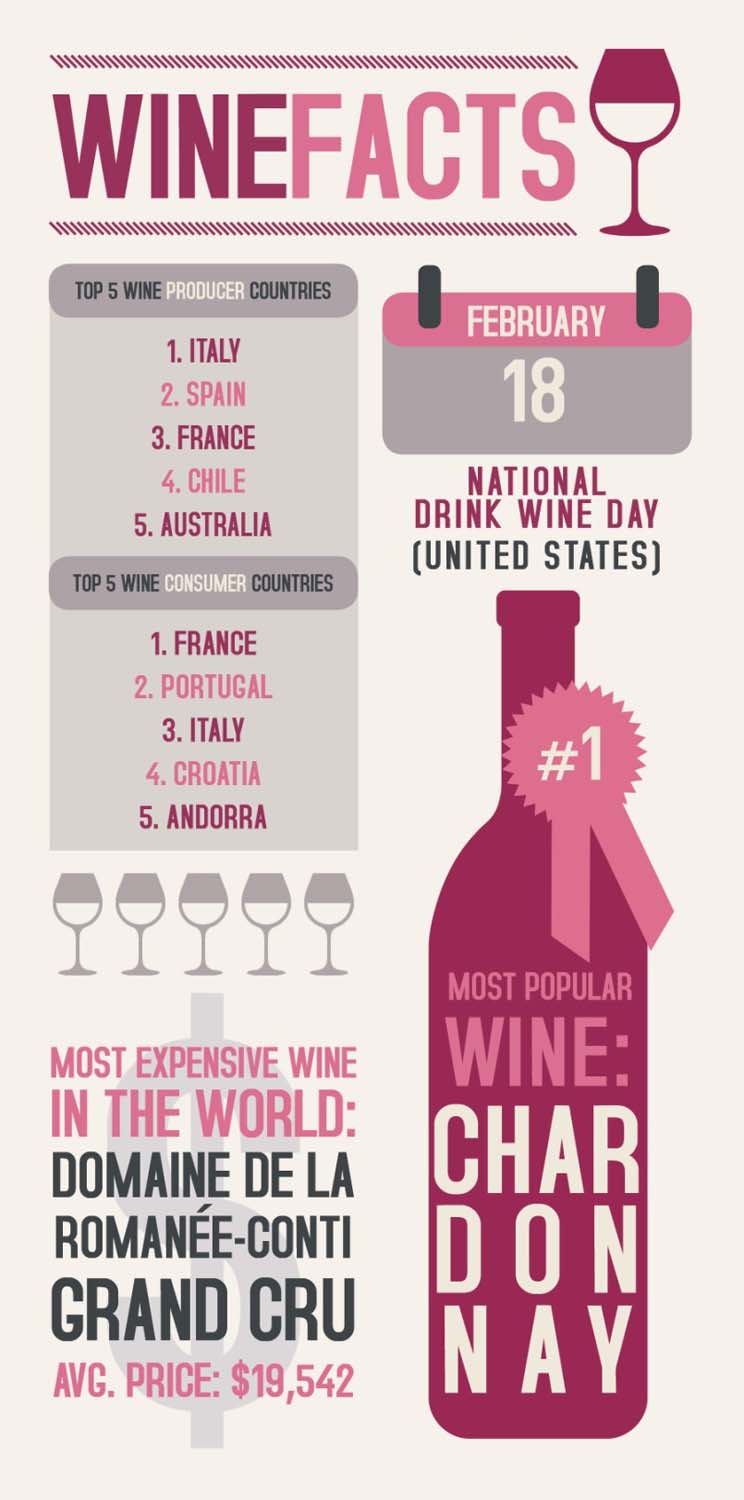 Fábián Lilla grafikus képzés végén leadott portfólió 