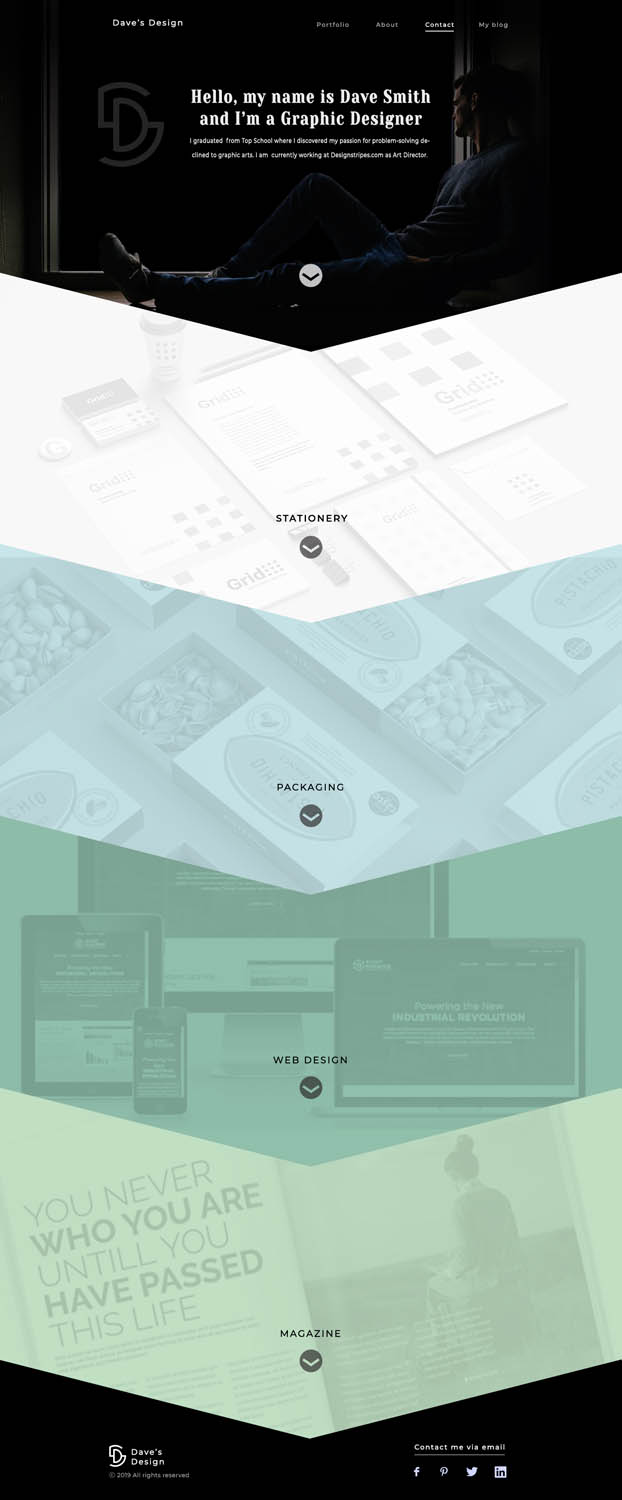 Bakonyi Tímea grafikus képzés végén leadott portfólió 