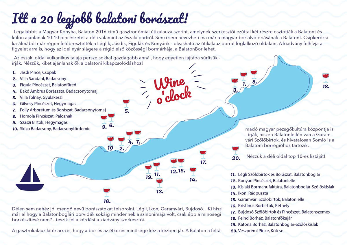 Tóth Kitti grafikus képzés végén leadott portfólió 