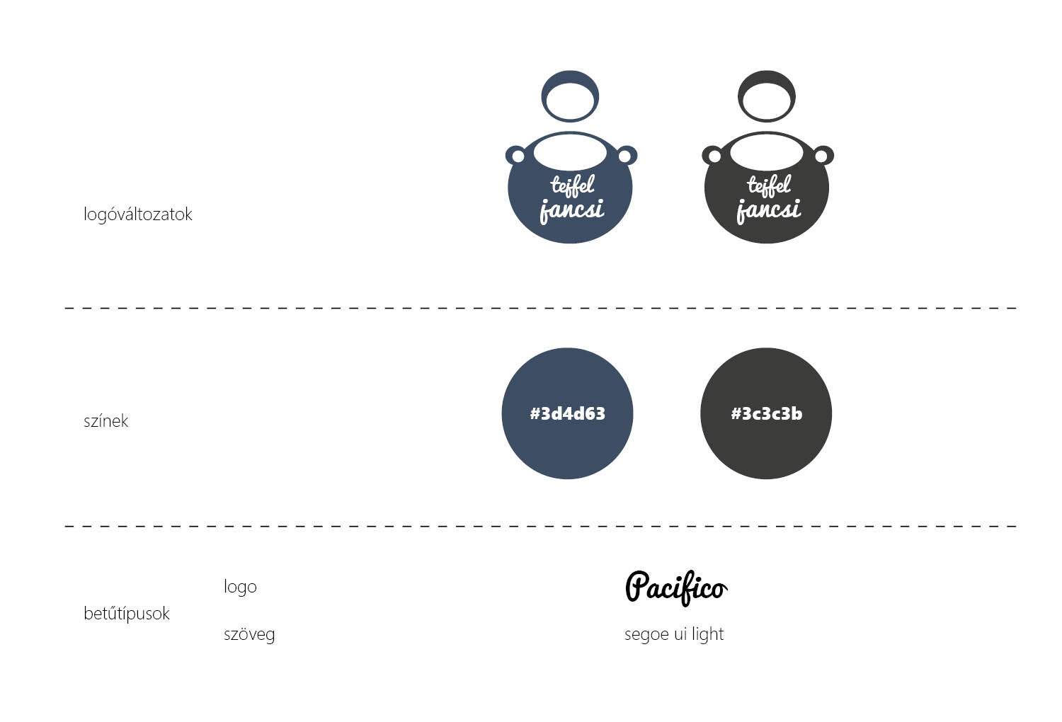 Szilágyi Lilla Krisztina  grafikus képzés végén leadott portfólió 