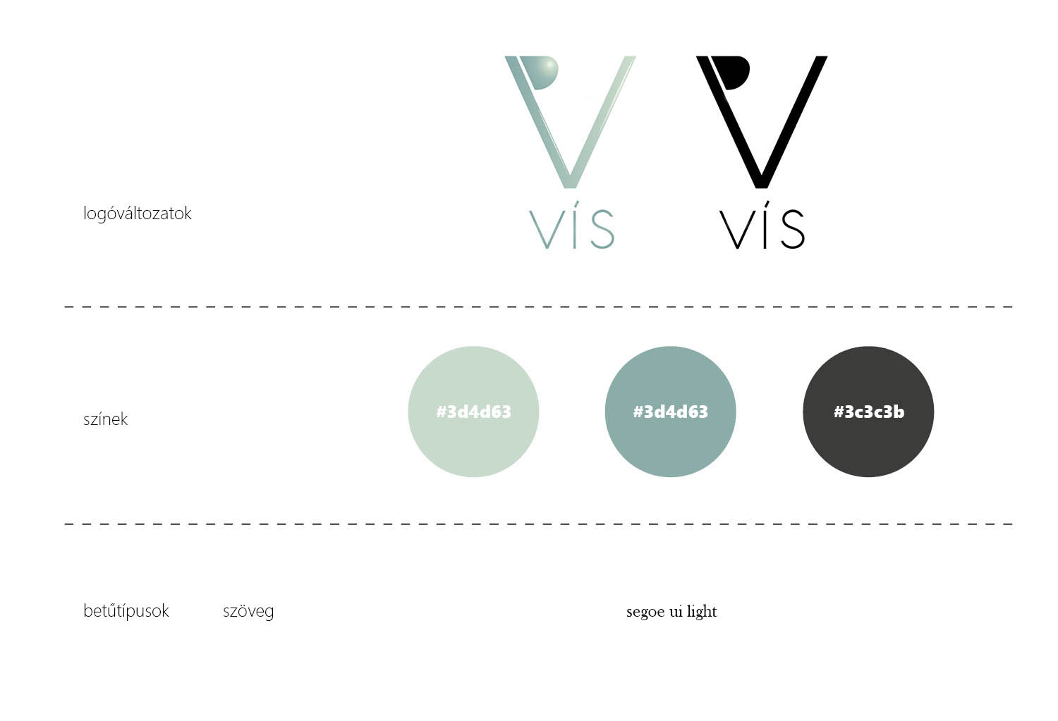 Szilágyi Lilla Krisztina  grafikus képzés végén leadott portfólió 